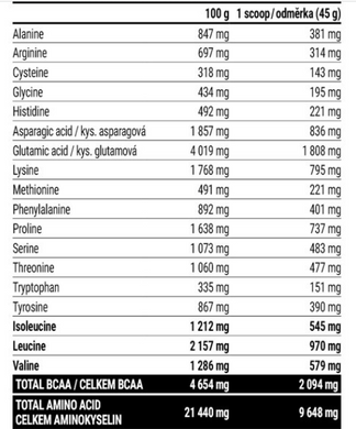 Гейнер для набора массы Extrifit Hardcore Gain21 3000 г Blueberry