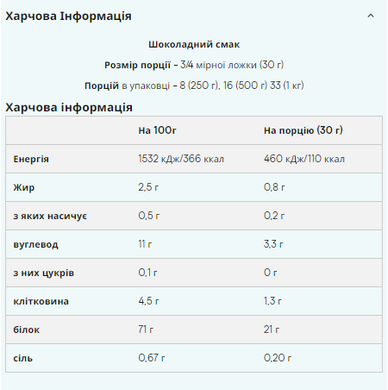 Рослинний протеїн Myprotein Vegan Blend 1000 г Chocolate