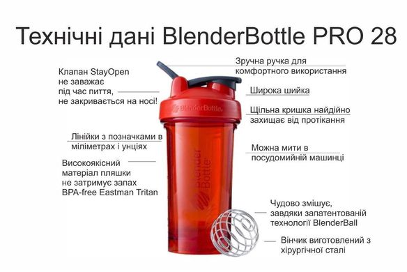 Спортивна пляшка-шейкер BlenderBottle Pro28 Tritan 820ml Ultramarine (ORIGINAL)