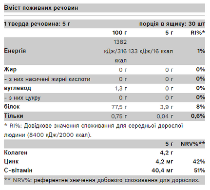 Морський Колаген Pure Gold Marine Gollagen 150 г Lemonade