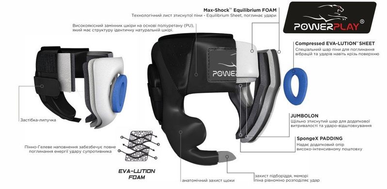 Боксерський шолом турнірний PowerPlay 3045 Синій M