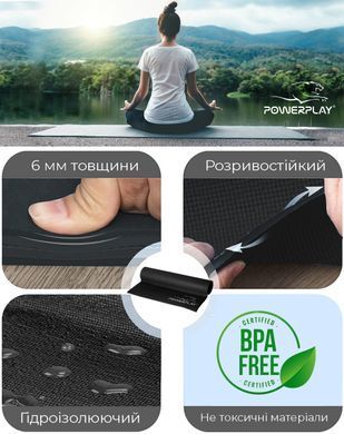 Килимок для йоги та фітнесу PowerPlay 4010 (173*61*0.6) Black