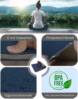 Килимок для йоги і фітнесу PowerPlay 4150 Premium TPE 183*61*0.6 см Синій