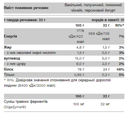 Сывороточный протеин концентрат Pure Gold Compact Whey Gold 1000 г Banana Cream