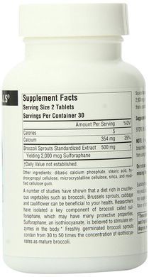 Екстракт Брокколі 250 мг, Source Naturals, 60 таблеток