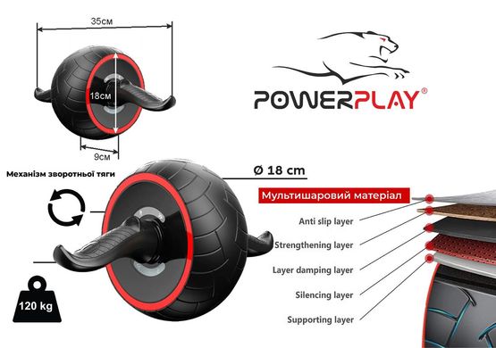 Колесо для пресу PowerPlay 4326 зі зворотним механізмом Чорне
