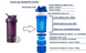 Шейкер спортивний BlenderBottle ProStak 22oz/650ml з 2-ма контейнерами Plum (ORIGINAL)