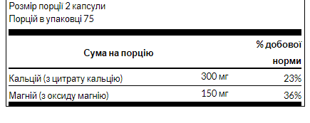 Кальцій магній Swanson Calcium Citrate Plus Magnesium 150 капсул