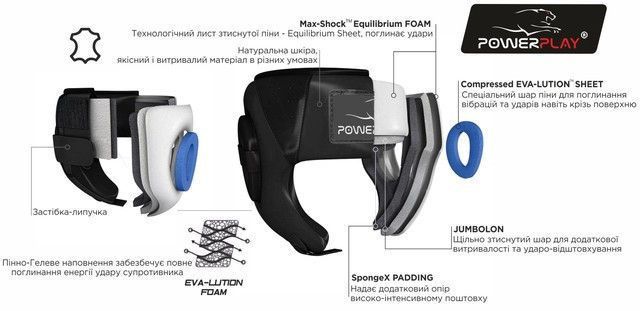 Боксерский шлем турнирный PowerPlay 3049 красный M