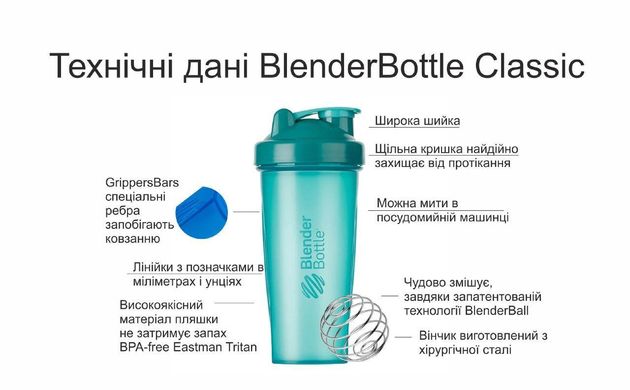 Шейкер спортивний BlenderBottle Classic 28oz/820ml Coral (ORIGINAL)