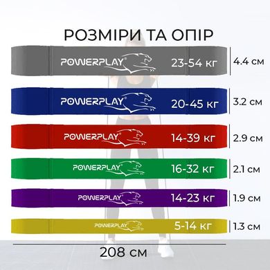 Резина для тренувань PowerPlay 4115 Level 4 (14-39 кг) Червона