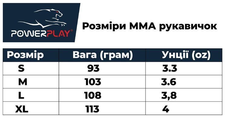 Перчатки для MMA PowerPlay 3058 черно-красные XL