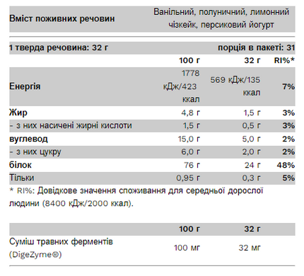 Сывороточный протеин концентрат Pure Gold Compact Whey Gold 500 г Rice Pudding