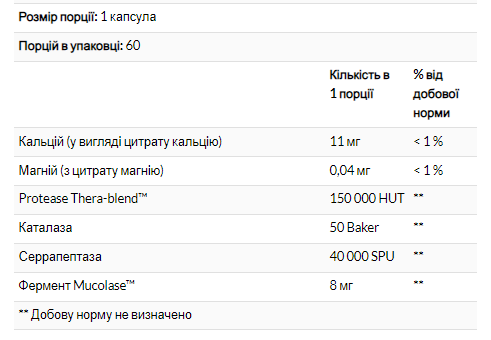 Ферменти ензими Enzymedica Enzyme Defense 60 капсул