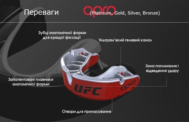 Капа OPRO Junior Bronze Red (art.02221003)