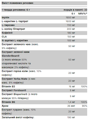 Енергетик Pure Gold Thermo Max 200 г Pineapple