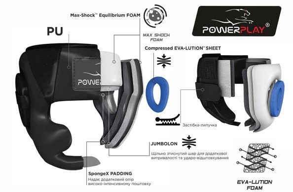 Боксерский шлем тренировочный PowerPlay 3043 черный XS
