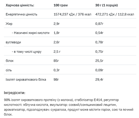Сывороточный протеин изолят AllNutrition Isolate Protein 908 г Tiramisu