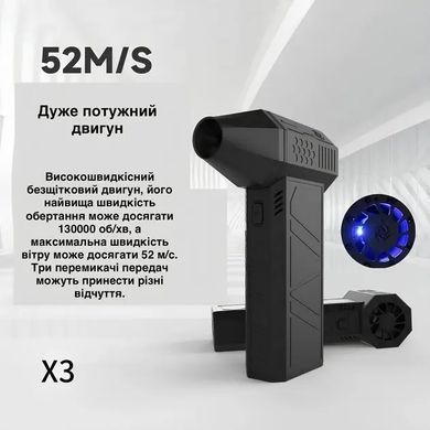 Ручной аккумуляторный мини-турбовентилятор Mini Turbo Jet Fan