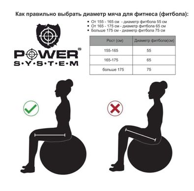 Мяч для фитнеса и гимнастики Power System PS-4011 55cm Grey