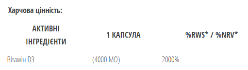 Вітамін Д3 Bodyperson Labs Vitamin D3 4000iu 100 капсул