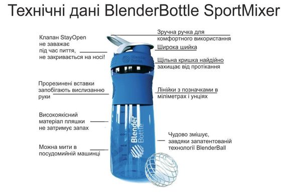 Спортивна пляшка-шейкер BlenderBottle SportMixer 28oz/820ml Plum (ORIGINAL)