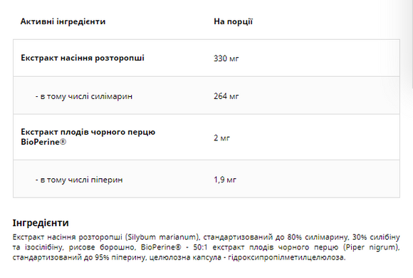 Силимарин и биоперин UNS Sylimaryna+Bioperine 60 капсул