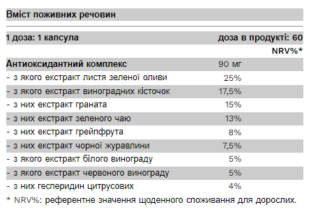 Антиоксидантний комплекс Pure Gold Super Green 60 капсул