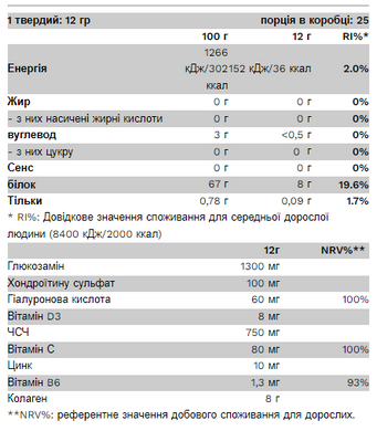 Колаген для суглобів Pure Gold Collagen Joint Complex 300 г Raspberry