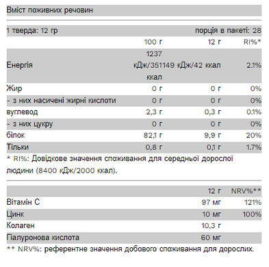 Коллаген Pure Gold CollaGold Coctail 336 г Pina Colada