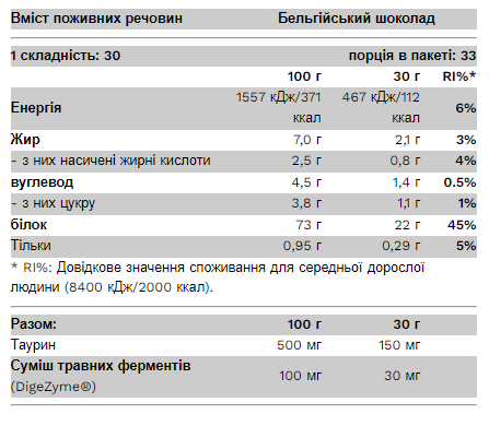 Сывороточный протеин концентрат Pure Gold Whey Protein 1000 г Bourbon Vanilla