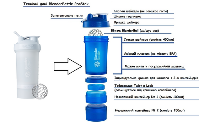 Шейкер спортивний BlenderBottle ProStak 22oz/650ml з 2-ма контейнерами White (ORIGINAL)