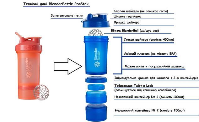 Шейкер спортивний BlenderBottle ProStak 22oz/650ml з 2-ма контейнерами Coral (ORIGINAL)